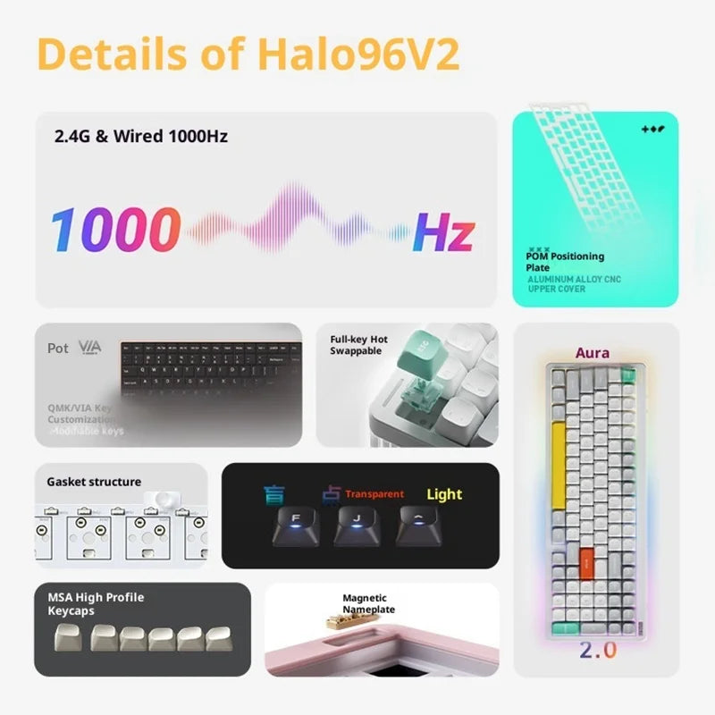 NuPhy Halo96 V2 Keyboard  Customizable Silent Mechanical for Office Esports  Gaming Gasket Design Wireless Bluetooth Tri-Mode