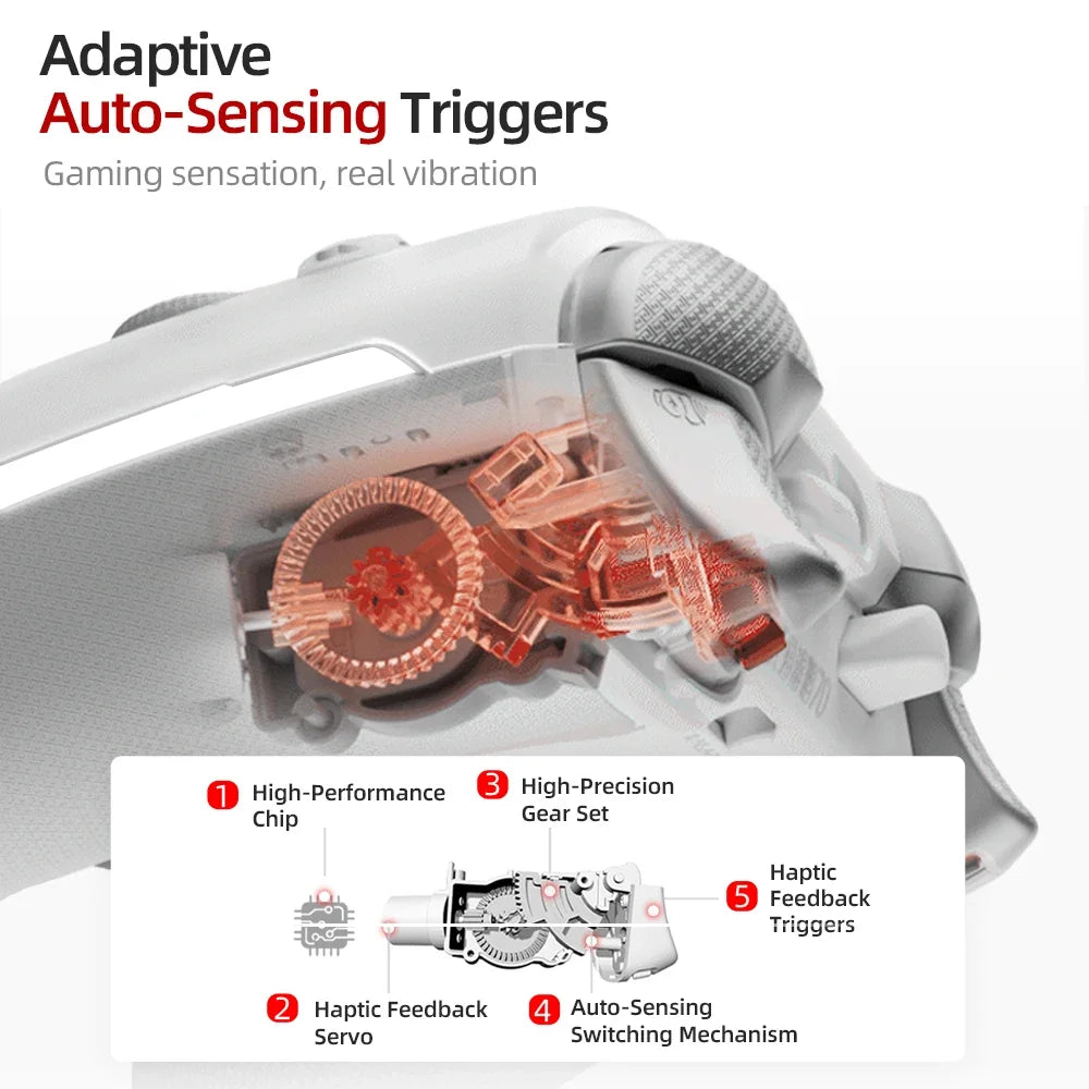 BEITONG KP70 Haptic Feedback Wireless Game Controller, Dual Auto-Sense Trigger, 6 Back Paddlesfor PC/Switch/iOS/Android/Steam